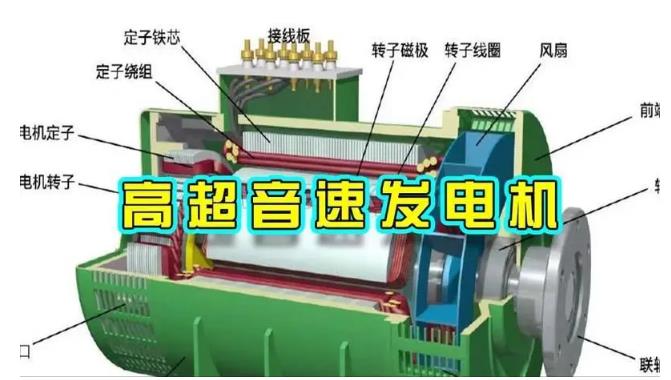 门源颠覆你对发电方式的认知！中国革命性发电机公开揭秘 